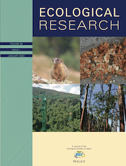Ecological Research