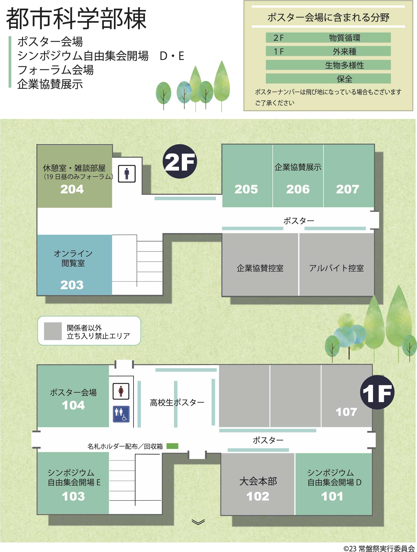 都市科学部棟 案内図