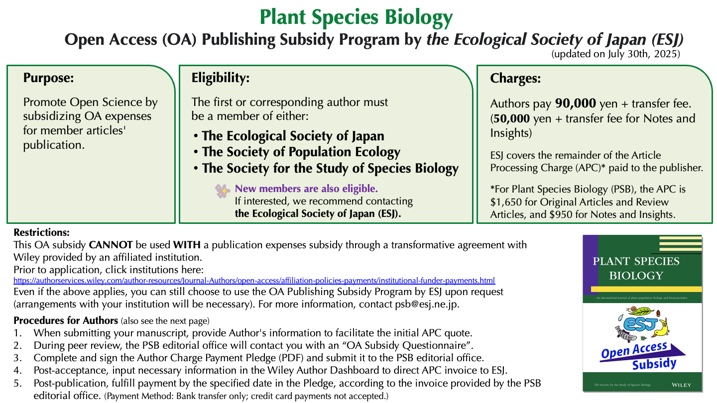 PSB Gold Open Access English pdf1